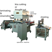 Roll to Sheet Baumwollgewebe Schneidemaschine